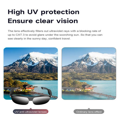 L01 Smart Glasses, Support AI Intelligent Translation / Bluetooth Call / Intelligent Noise Reduction(White) - Smart Glasses by buy2fix | Online Shopping UK | buy2fix