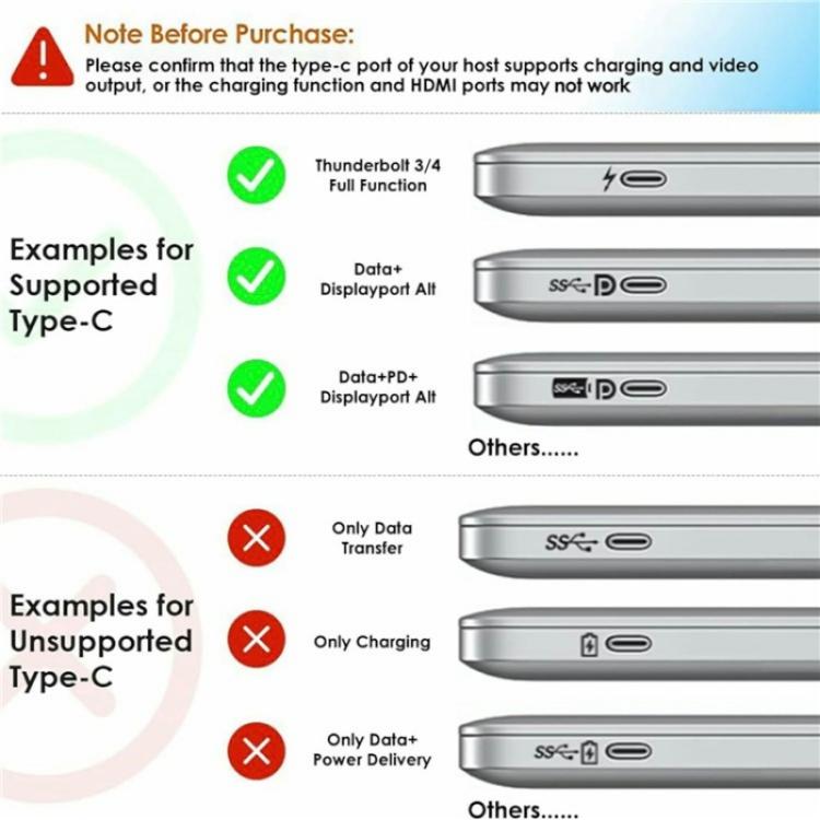 WAVLINK UMD309 Dual HD PD100W 10Gbps USB-A USB-C Docking Station 10 in 1 HUB - USB HUB by WAVLINK | Online Shopping UK | buy2fix