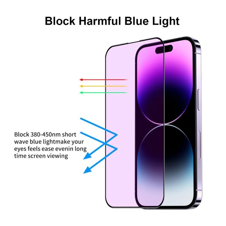 For iPhone 16 Plus JUNSUNMAY 25pcs Anti-Blue Light Silk Print HD Tempered Glass Film - iPhone 16 Plus Tempered Glass by JUNSUNMAY | Online Shopping UK | buy2fix