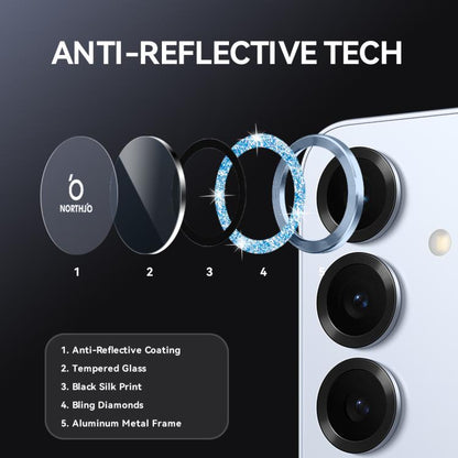 For Samsung Galaxy S25+ 5G NORTHJO 1 Set Camera Lens Protector Glitter Metal Ring Film(Blue) - For Samsung by NORTHJO | Online Shopping UK | buy2fix