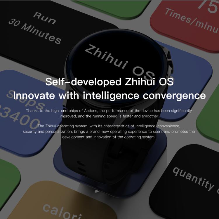 Sense 6 1.43 AMOLED Screen IP68 Waterproof Bluetooth Call Smartwatch Supports Health Monitoring(Starlight) - Smart Watches by buy2fix | Online Shopping UK | buy2fix