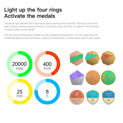 Sense 6 1.43 AMOLED Screen IP68 Waterproof Bluetooth Call Smartwatch Supports Health Monitoring(Wine Red) - Smart Watches by buy2fix | Online Shopping UK | buy2fix