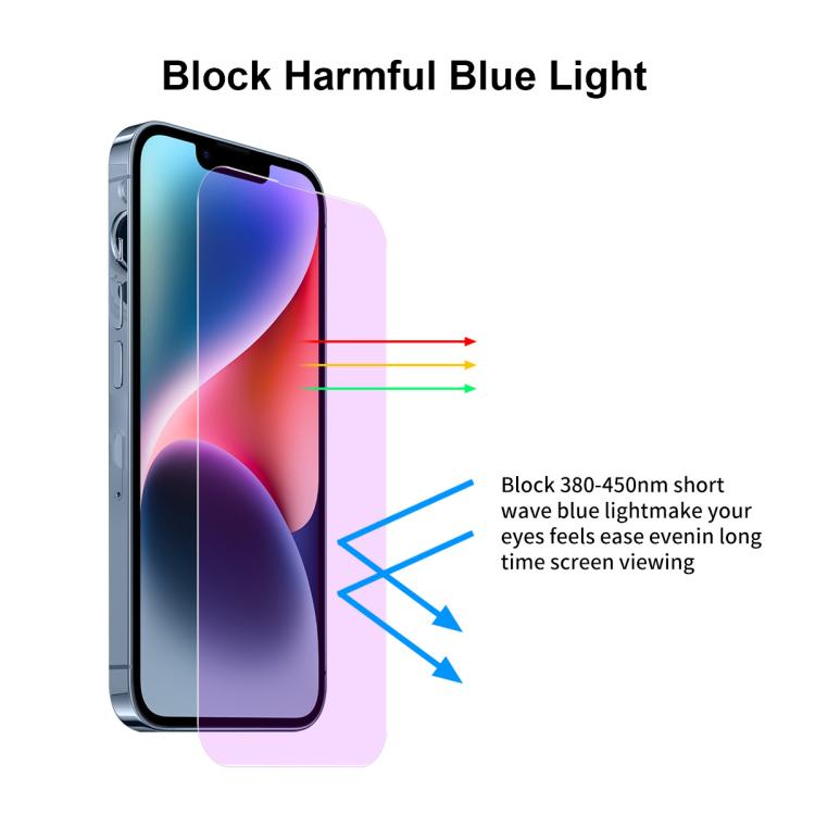 For iPhone 16 Pro Max JUNSUNMAY 25pcs Anti-Blue Light Clear Tempered Glass Film - iPhone 16 Pro Max Tempered Glass by JUNSUNMAY | Online Shopping UK | buy2fix