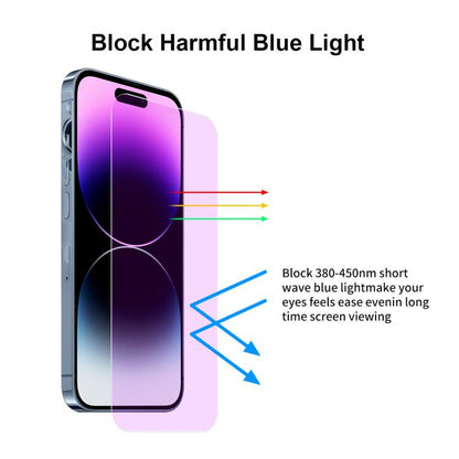 For iPhone 16 JUNSUNMAY 25pcs Anti-Blue Light Clear Tempered Glass Film - iPhone 16 Tempered Glass by JUNSUNMAY | Online Shopping UK | buy2fix