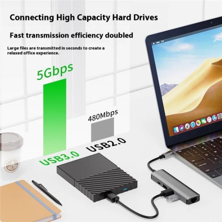 2403 Type-C to 100M RJ45 USB3.0 USB2.0 4K / 30Hz HD PD100W Adapter 5-in-1 USB Hub - USB HUB by buy2fix | Online Shopping UK | buy2fix