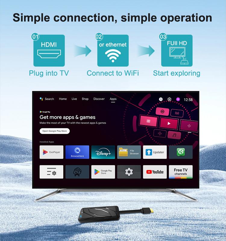 S905X5M Android 14 ATV Display Dongle 4K Smart TV Receiver - Android TV Sticks by buy2fix | Online Shopping UK | buy2fix