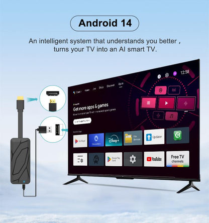S905X5M Android 14 ATV Display Dongle 4K Smart TV Receiver - Android TV Sticks by buy2fix | Online Shopping UK | buy2fix