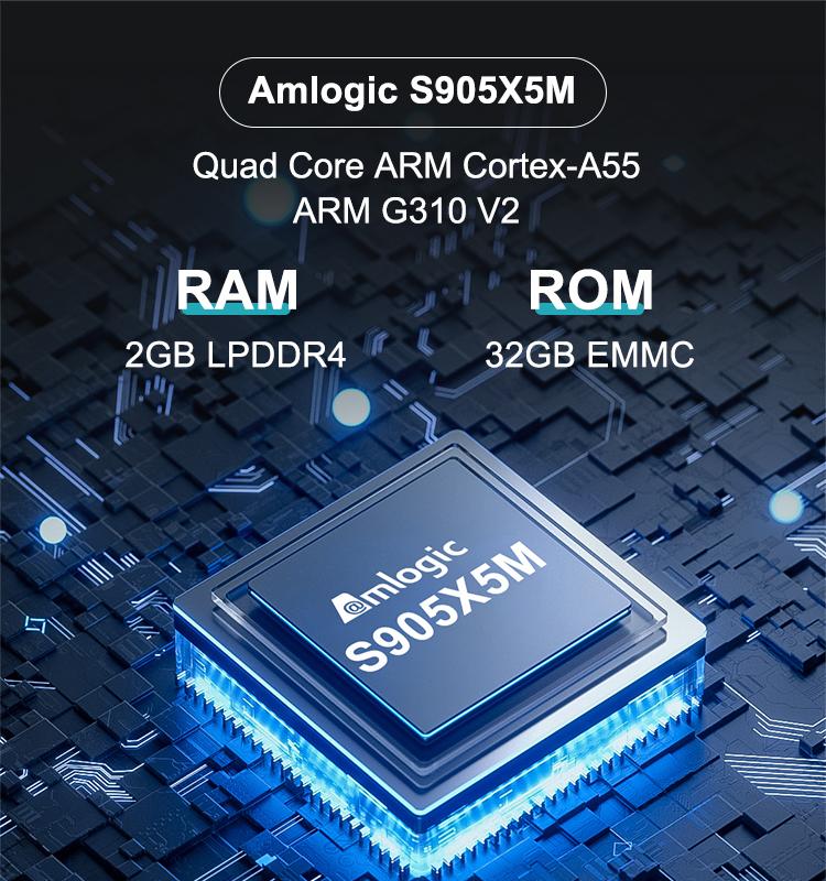 S905X5M Android 14 ATV Display Dongle 4K Smart TV Receiver - Android TV Sticks by buy2fix | Online Shopping UK | buy2fix