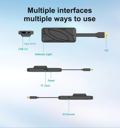 S905X5M Android 14 ATV Display Dongle 4K Smart TV Receiver - Android TV Sticks by buy2fix | Online Shopping UK | buy2fix