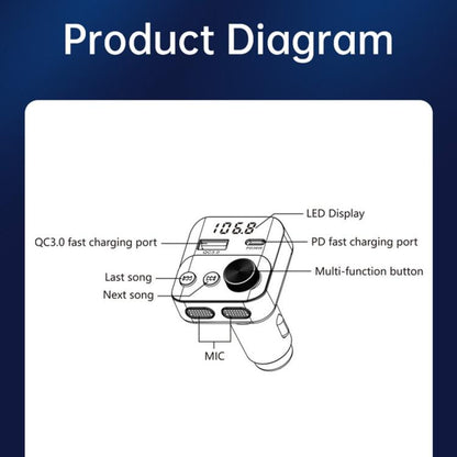 BC98 Car PD 36W Fast Charging QC3.0 Charger FM Transmitter Bluetooth 5.3 Hands-Free Call - Bluetooth Car Kits by buy2fix | Online Shopping UK | buy2fix