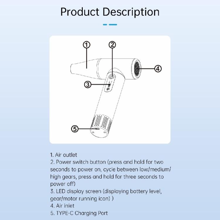 D15S Compact Powerful Brushless Motor Blower Dust Cleaner Portable High-Speed Air Flow Fan - Electric Fans by buy2fix | Online Shopping UK | buy2fix