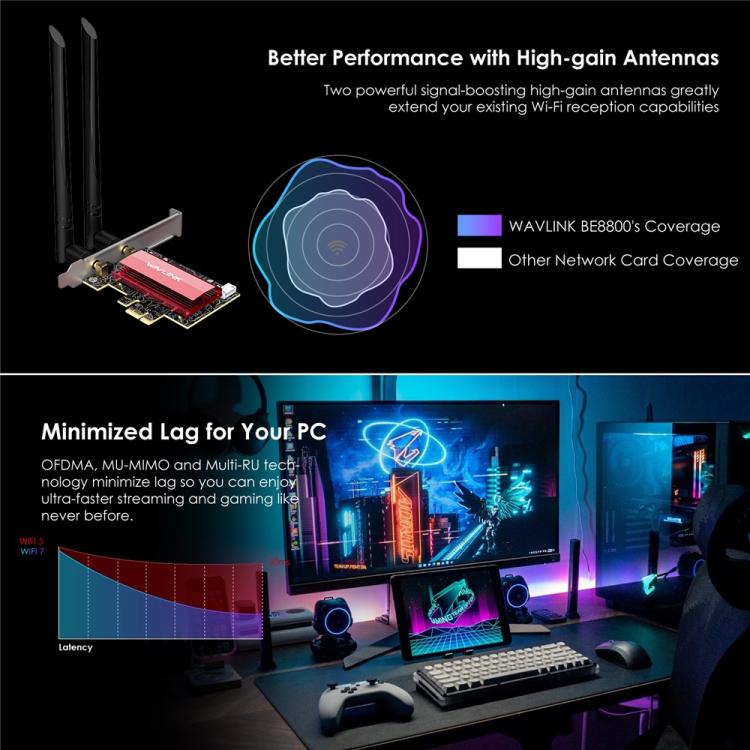WAVLINK WN685BE3-B BE8800 2.4GHz 5GHz 6GHz WiFi 7 Tri-Band PCI-E Wireless Network Card - USB Network Adapter by WAVLINK | Online Shopping UK | buy2fix