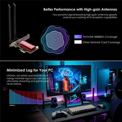 WAVLINK WN685BE3-B BE8800 2.4GHz 5GHz 6GHz WiFi 7 Tri-Band PCI-E Wireless Network Card - USB Network Adapter by WAVLINK | Online Shopping UK | buy2fix