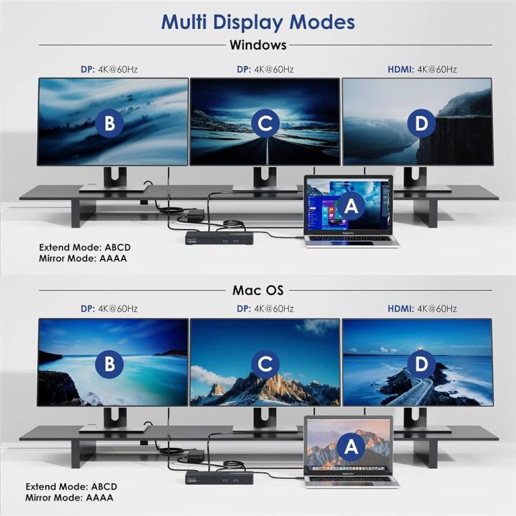 WAVLINK UG69PD24 12-in-1 PD 100W Charging Displaylink Docking Station For Thunderbolt 4 / 3(US Plug) -  by WAVLINK | Online Shopping UK | buy2fix