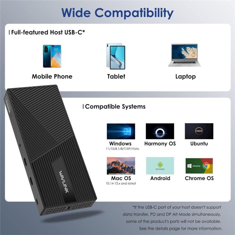 WAVLINK UG69PD24 12-in-1 PD 100W Charging Displaylink Docking Station For Thunderbolt 4 / 3(UK Plug) -  by WAVLINK | Online Shopping UK | buy2fix