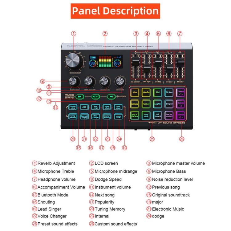 X9 48V Phantom Power Bluetooth Audio Mixer 4-Channel USB Sound Card Voice Changer - Live Sound Effects Processors by buy2fix | Online Shopping UK | buy2fix