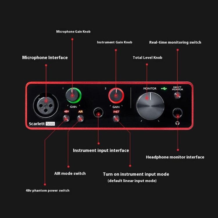 Solo3 24 Bit 2 In 2 Out Professional Audio Sound Card Recording Device - Live Sound Effects Processors by buy2fix | Online Shopping UK | buy2fix
