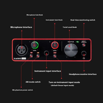 Solo3 24 Bit 2 In 2 Out Professional Audio Sound Card Recording Device - Live Sound Effects Processors by buy2fix | Online Shopping UK | buy2fix
