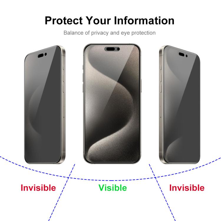 For iPhone 16 Plus JUNSUNMAY 25pcs Privacy Screen Protector Tempered Glass Film - iPhone 16 Plus Tempered Glass by JUNSUNMAY | Online Shopping UK | buy2fix