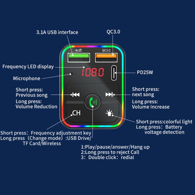PDF2 With Ambient Light Fast Charger FM Transmitter Bluetooth Hands Free Call MP3 Player - Bluetooth Car Kits by buy2fix | Online Shopping UK | buy2fix