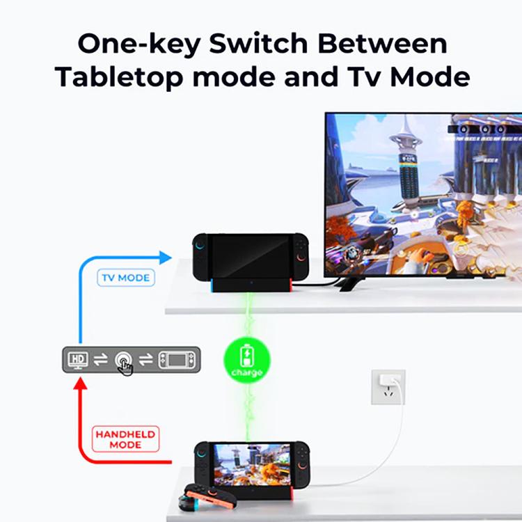 For Nintendo Switch 2  4K Docking Station Projection Dock Base - Charger & Power by buy2fix | Online Shopping UK | buy2fix