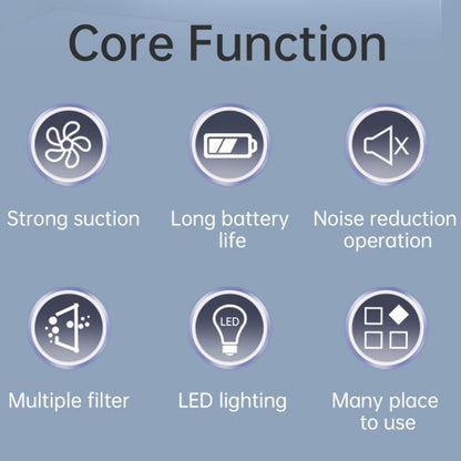 V16D 7 Nozzles 2 in 1 Car Vacuum Cleaner Powerful Suction Rechargeable Handheld Dust Blower - Vacuum Cleaner by buy2fix | Online Shopping UK | buy2fix