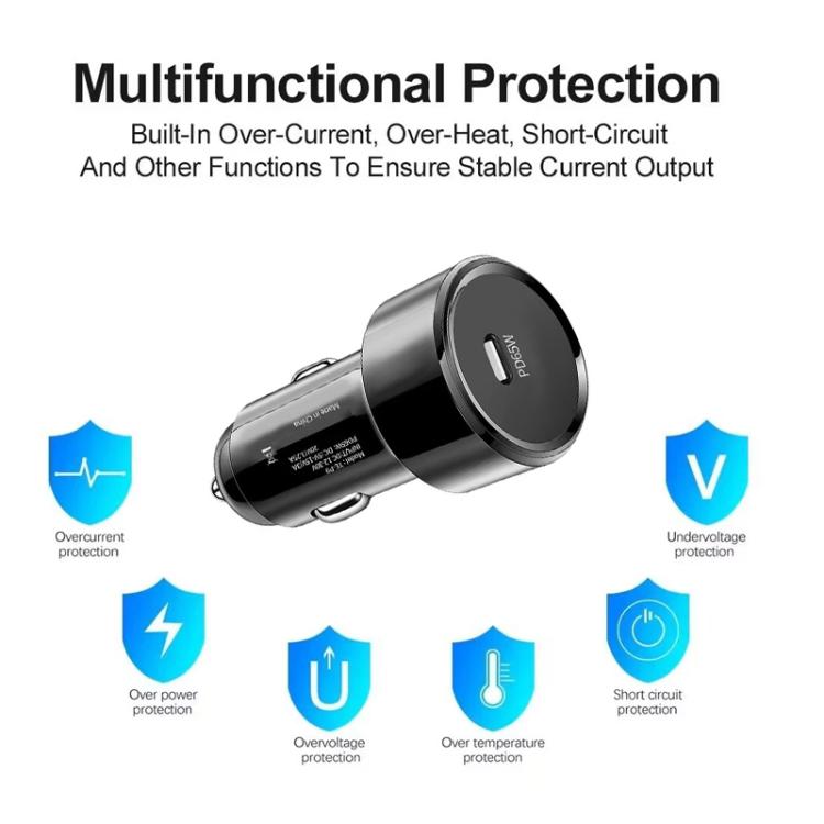 P9 PD65W USB-C Car Charger for iPhone / iPad series(White) - Car Charger by buy2fix | Online Shopping UK | buy2fix