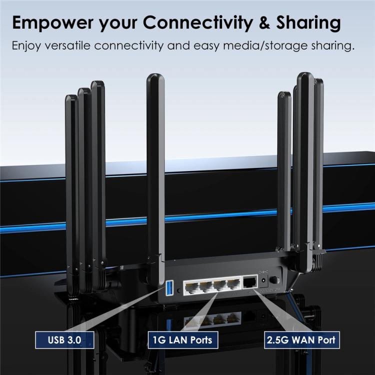 WAVLINK WN536AX6 For Gaming High Speed Dual Band MESH AP Repeater AX6000 WiFi 6 Router, Plug:UK Plug - Wireless Routers by WAVLINK | Online Shopping UK | buy2fix