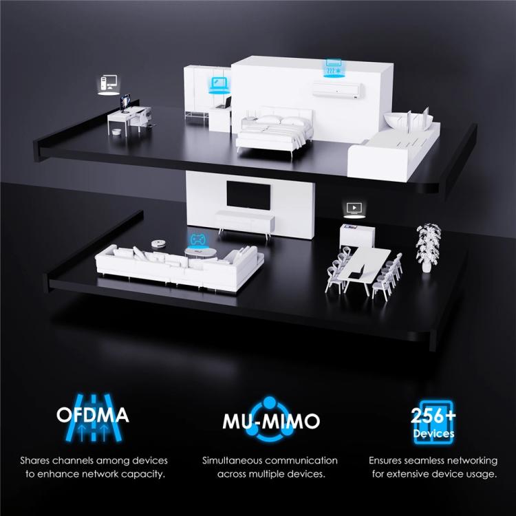 WAVLINK WN536AX6 For Gaming High Speed Dual Band MESH AP Repeater AX6000 WiFi 6 Router, Plug:UK Plug - Wireless Routers by WAVLINK | Online Shopping UK | buy2fix