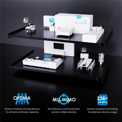 WAVLINK WN536AX6 For Gaming High Speed Dual Band MESH AP Repeater AX6000 WiFi 6 Router, Plug:EU Plug - Wireless Routers by WAVLINK | Online Shopping UK | buy2fix