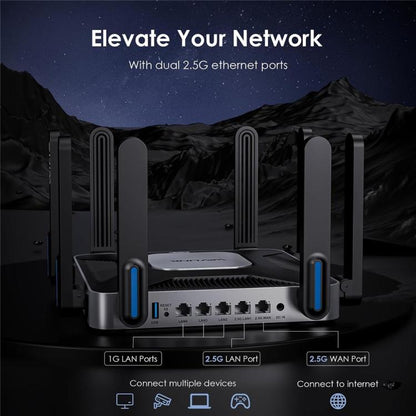 WAVLINK WN592AX6 2.5G Multi Gig Port Quad Core CPU AX6000 Dual Band WiFi 6 Router, Plug:EU Plug - Wireless Routers by WAVLINK | Online Shopping UK | buy2fix