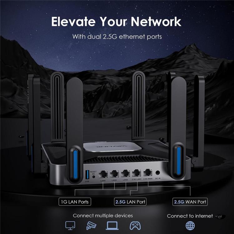 WAVLINK WN592AX6 2.5G Multi Gig Port Quad Core CPU AX6000 Dual Band WiFi 6 Router, Plug:US Plug - Wireless Routers by WAVLINK | Online Shopping UK | buy2fix
