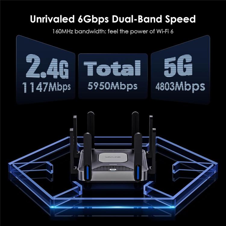 WAVLINK WN592AX6 2.5G Multi Gig Port Quad Core CPU AX6000 Dual Band WiFi 6 Router, Plug:UK Plug - Wireless Routers by WAVLINK | Online Shopping UK | buy2fix