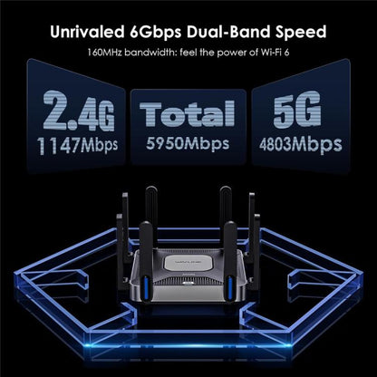 WAVLINK WN592AX6 2.5G Multi Gig Port Quad Core CPU AX6000 Dual Band WiFi 6 Router, Plug:US Plug - Wireless Routers by WAVLINK | Online Shopping UK | buy2fix