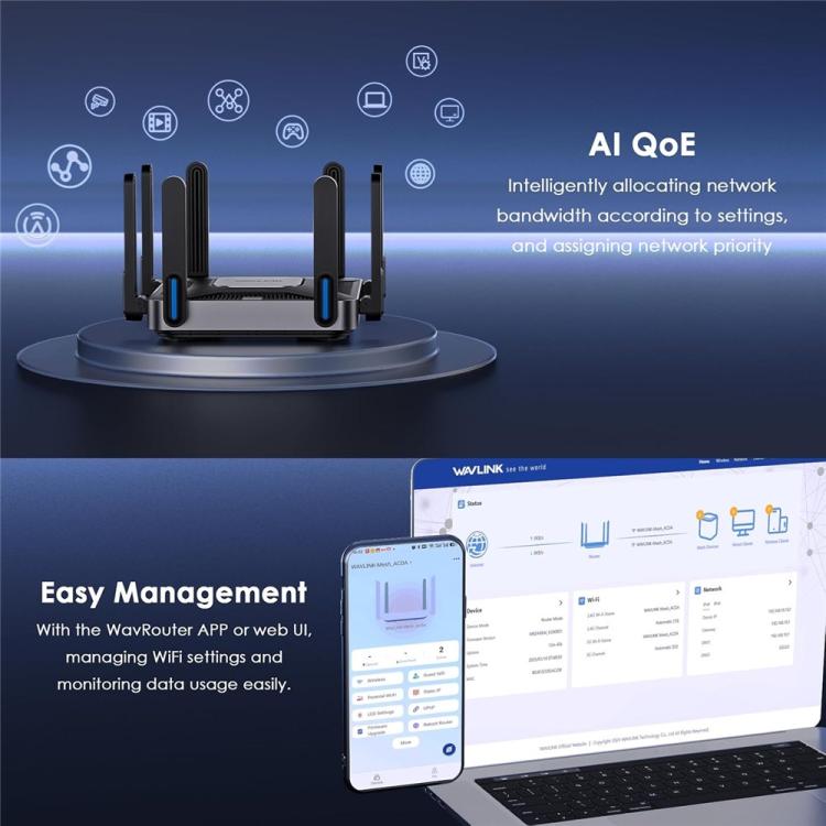 WAVLINK WN592AX6 2.5G Multi Gig Port Quad Core CPU AX6000 Dual Band WiFi 6 Router, Plug:AU Plug - Wireless Routers by WAVLINK | Online Shopping UK | buy2fix