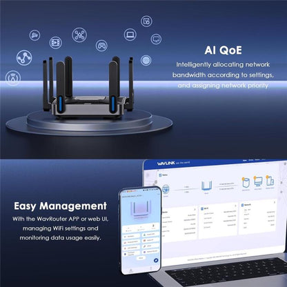 WAVLINK WN592AX6 2.5G Multi Gig Port Quad Core CPU AX6000 Dual Band WiFi 6 Router, Plug:EU Plug - Wireless Routers by WAVLINK | Online Shopping UK | buy2fix