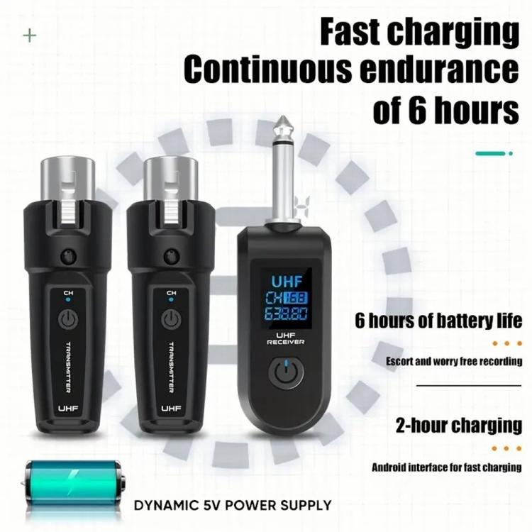 K1 For Handheld Dynamic Mic Wired to Wireless Microphone Converter, 2 Transmitter + 1 Receiver - Microphone by buy2fix | Online Shopping UK | buy2fix