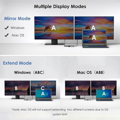 WAVLINK UMD320 With 100W Power Port Type-C to 4K HDMI + 8K HDMI Adapter - Adapter by WAVLINK | Online Shopping UK | buy2fix