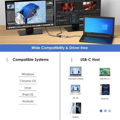 WAVLINK UMD320 With 100W Power Port Type-C to 4K HDMI + 8K HDMI Adapter - Adapter by WAVLINK | Online Shopping UK | buy2fix