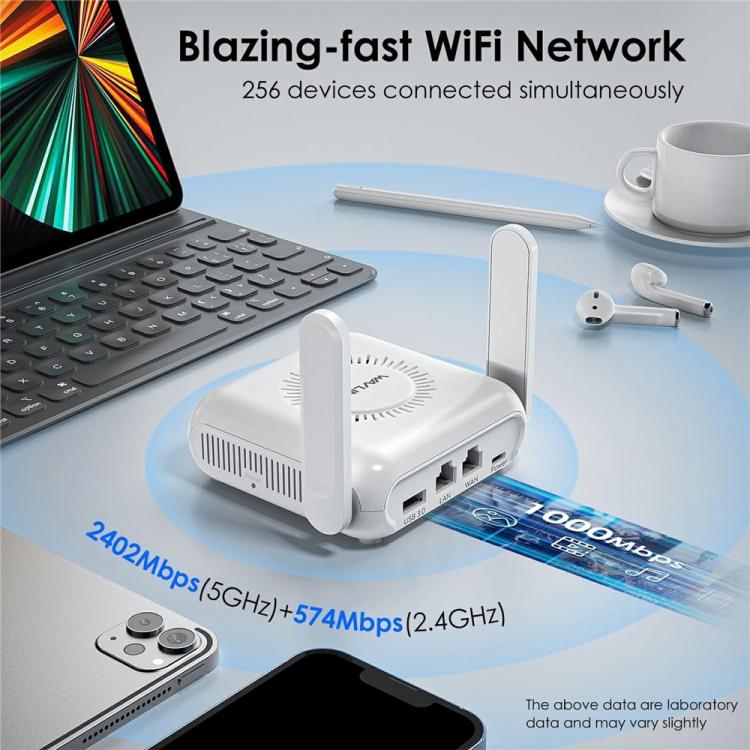 WAVLINK WNT100X3  AX3000 160MHz MU-MIMO OFDMA VPN Dual Band WiFi 6 Travel Router, Color:UK Plug - Wireless Routers by WAVLINK | Online Shopping UK | buy2fix