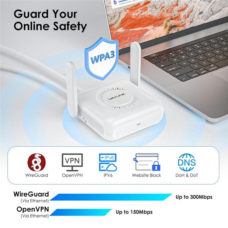 WAVLINK WNT100X3  AX3000 160MHz MU-MIMO OFDMA VPN Dual Band WiFi 6 Travel Router, Color:EU Plug - Wireless Routers by WAVLINK | Online Shopping UK | buy2fix