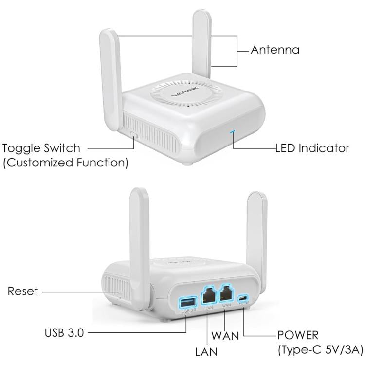 WAVLINK WNT100X3  AX3000 160MHz MU-MIMO OFDMA VPN Dual Band WiFi 6 Travel Router, Color:AU Plug - Wireless Routers by WAVLINK | Online Shopping UK | buy2fix
