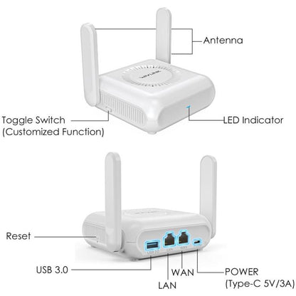 WAVLINK WNT100X3  AX3000 160MHz MU-MIMO OFDMA VPN Dual Band WiFi 6 Travel Router, Color:UK Plug - Wireless Routers by WAVLINK | Online Shopping UK | buy2fix