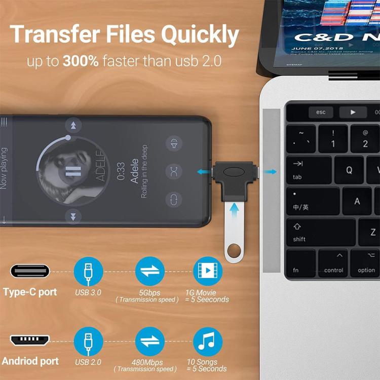 JUNSUNMAY 2 in 1 OTG Converter USB 3.0 to Micro USB and Type-C Adapter - OTG Adapter by JUNSUNMAY | Online Shopping UK | buy2fix