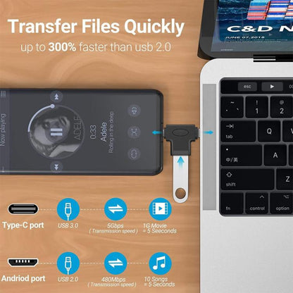 JUNSUNMAY 2 in 1 OTG Converter USB 3.0 to Micro USB and Type-C Adapter - OTG Adapter by JUNSUNMAY | Online Shopping UK | buy2fix