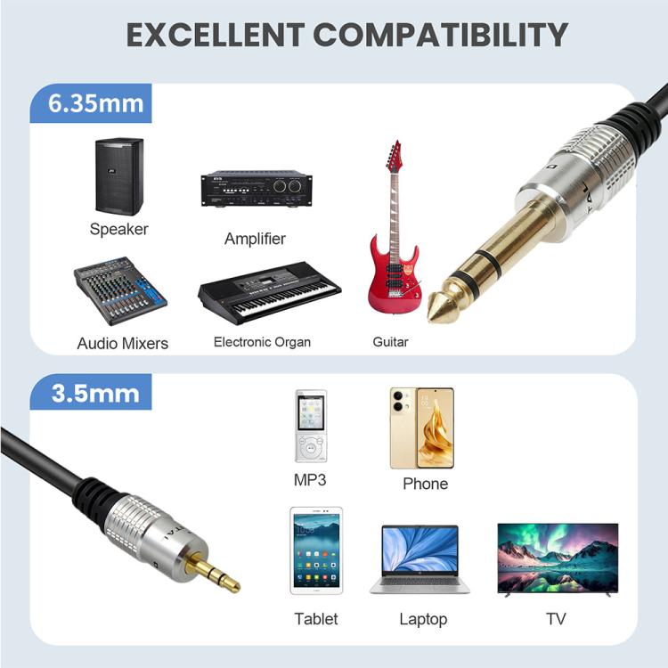 JUNSUNMAY 6.35mm Male to 3.5mm TRS Male Stereo Audio Cable Guitar Cord, Length:1.8m - Aux Cable by JUNSUNMAY | Online Shopping UK | buy2fix