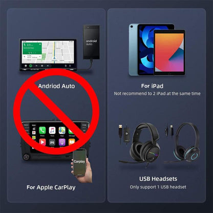 JUNSUNMAY USB 2.0 Male to 2 Dual USB Female Jack Y Splitter Hub Power Cord Extension Adapter with On/Off Switch - USB Cable by JUNSUNMAY | Online Shopping UK | buy2fix