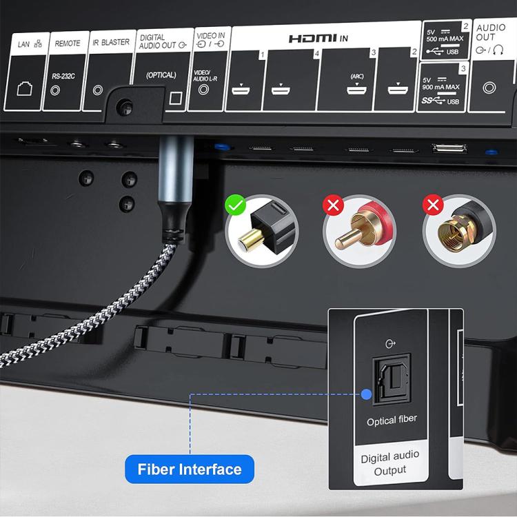 1.2m JUNSUNMAY Male USB Type-C to Male Toslink Optical Audio SPDIF Cable - USB Cable by JUNSUNMAY | Online Shopping UK | buy2fix