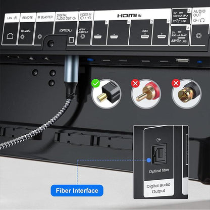 3m JUNSUNMAY Male USB Type-C to Male Toslink Optical Audio SPDIF Cable - USB Cable by JUNSUNMAY | Online Shopping UK | buy2fix