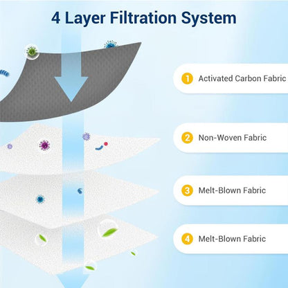 JUNSUNMAY 6pcs Sweeping Robot Non-woven Fabrics Dust Bag for Ecovacs Deebot T50 Pro / T50 Max / T50 Omni - For ECOVACS Accessories by JUNSUNMAY | Online Shopping UK | buy2fix